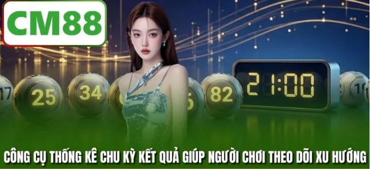 Phương pháp theo dõi Quy tắc, thống kê, nhịp độ và giới hạn lựa chọn