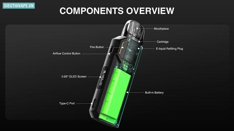 Hướng dẫn sử dụng Thelema Elite 40 Lost Vape