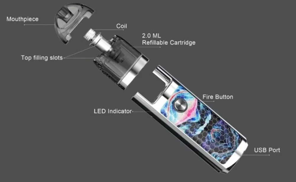 Vape nhiều khói - Khái niệm vape siêu khói
