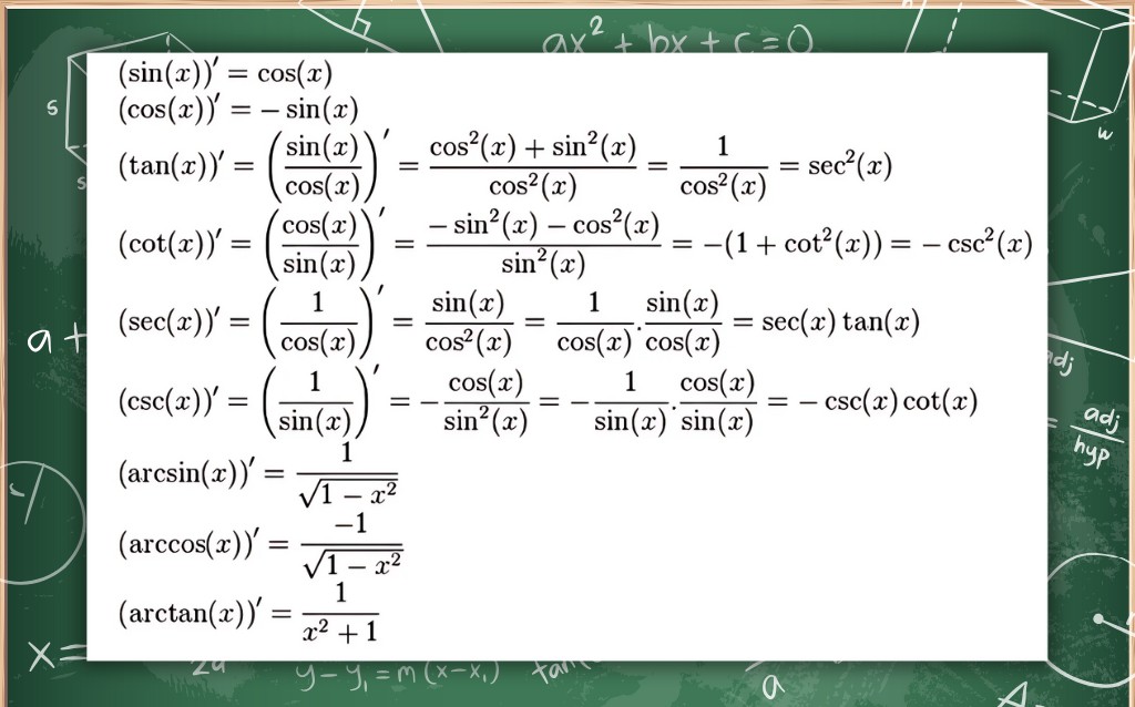 Công Thức Đạo Hàm - Quy tắc tích và quy tắc thương