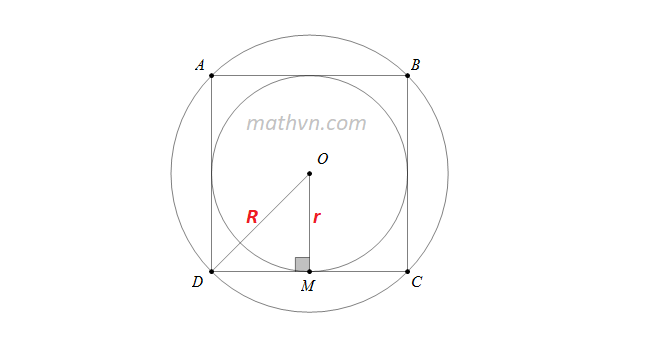 Diện Tích Hình Tròn - Khi biết bán kính r