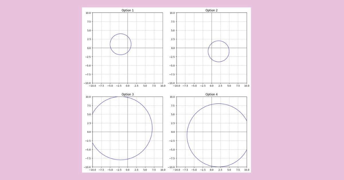 Chu Vi Hình Tròn - Từ xấp xỉ cổ đại đến phương pháp của Archimedes Chu Vi Hình Tròn - Từ xấp xỉ cổ đại đến phương pháp của Archimedes