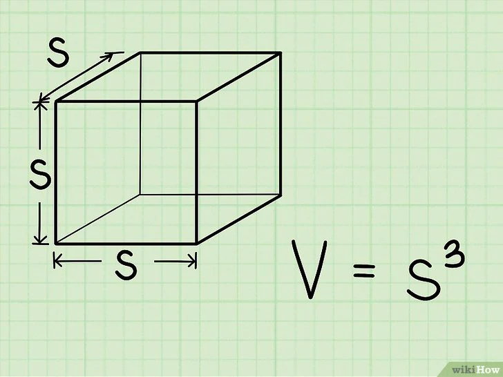 Thể Tích Hình Trụ - Thể Tích Hình Trụ: Hiểu đúng khái niệm