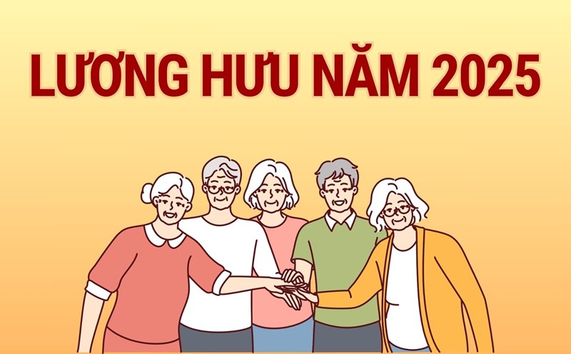 Tăng Lương Hưu 2025 - Tăng Lương Hưu 2025: hiểu đúng, tránh kỳ vọng sai