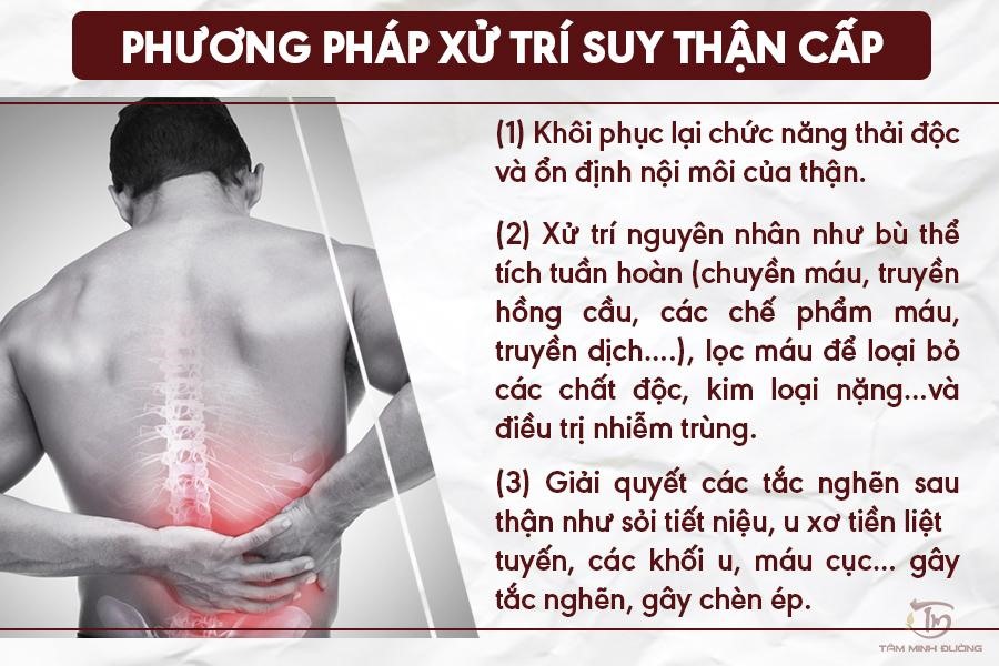 Dấu Hiệu Suy Thận - Ngứa, khô da, hơi thở có mùi lạ