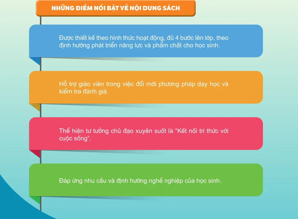 Toán 12 - Lộ trình ôn tập bám sát mục tiêu