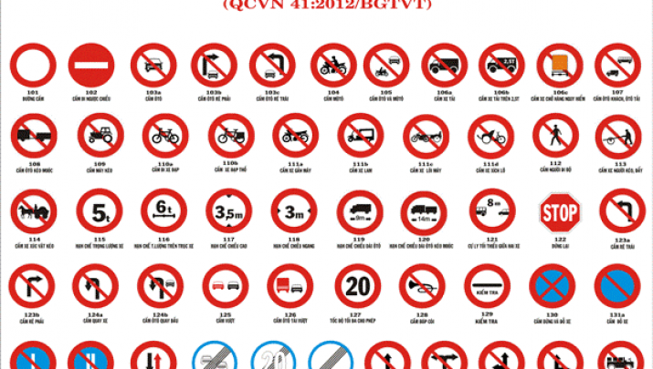 Biển Báo Giao Thông - Nhận biết các nhóm biển thường gặp Biển Báo Giao Thông - Nhận biết các nhóm biển thường gặp