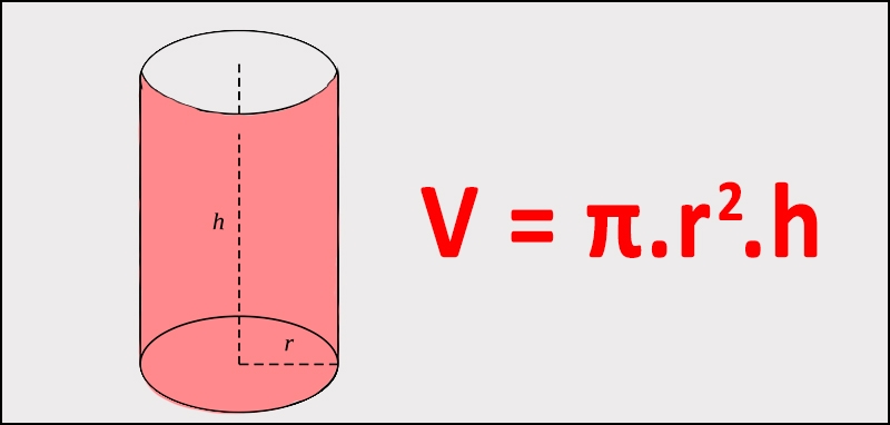Thể Tích Khối Trụ - Thể Tích Khối Trụ trong hình học không gian