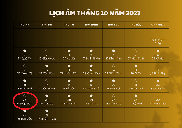 Lịch Âm 2023 - Lịch Âm 2023: tổng quan và cách đọc đúng
