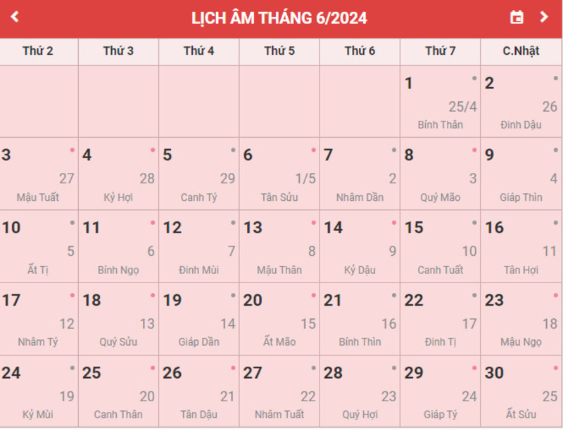 Lịch Âm 2023 - Tháng nhuận và cách ghi trên lịch