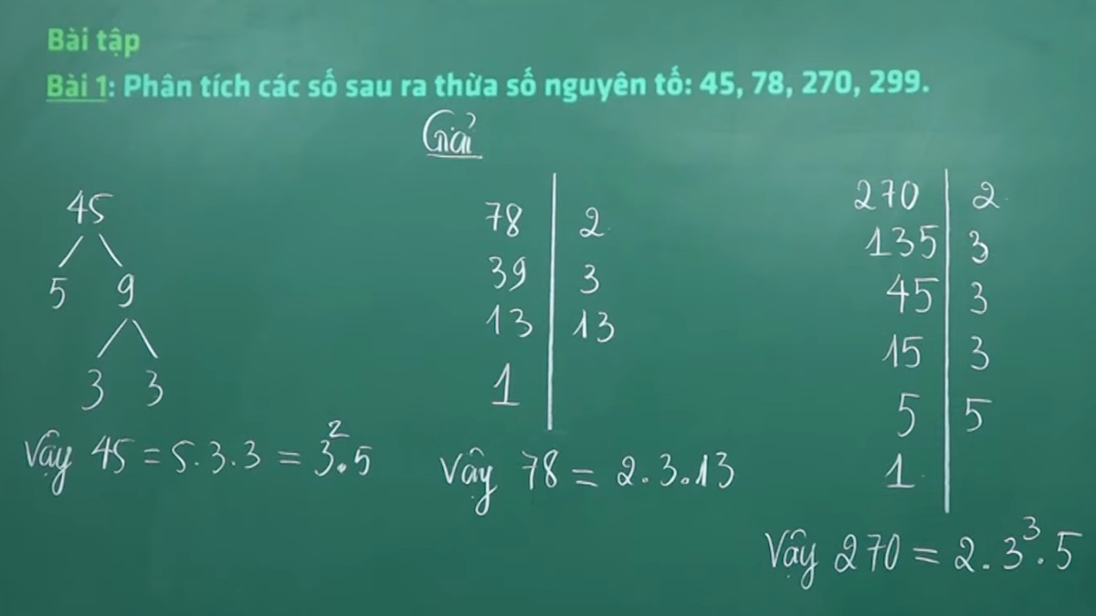 Số Nguyên Tố Là Gì - Ví dụ, phản ví dụ và cách tránh nhầm