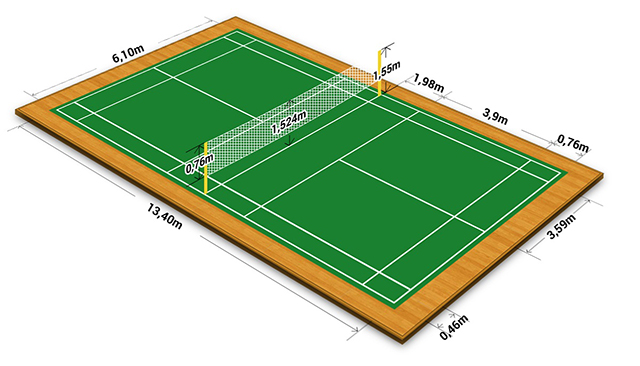 Sân Pickleball - Lưới, vạch kẻ và khu vực “non-volley zone”