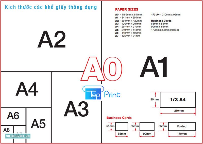 Kích thước A4 - Trong thiết kế và in ấn Kích thước A4 - Trong thiết kế và in ấn
