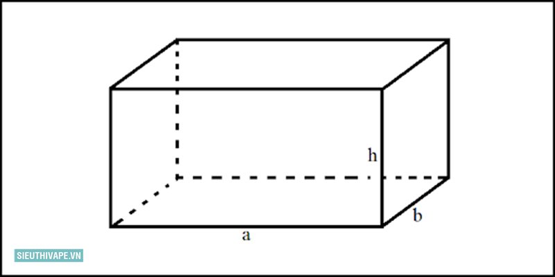 Thể tích hình hộp chữ nhật - Công thức cơ bản Thể tích hình hộp chữ nhật - Công thức cơ bản