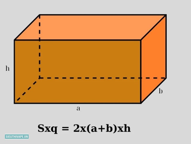 Thể tích hình hộp chữ nhật - Bài tập 2 Thể tích hình hộp chữ nhật - Bài tập 2