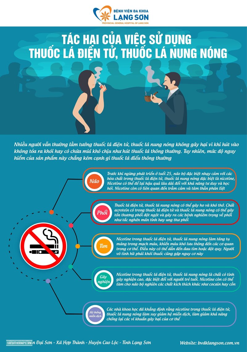 Nồng độ nicotine bao nhiêu là phù hợp - Không có mức an toàn chung Nồng độ nicotine bao nhiêu là phù hợp - Không có mức an toàn chung