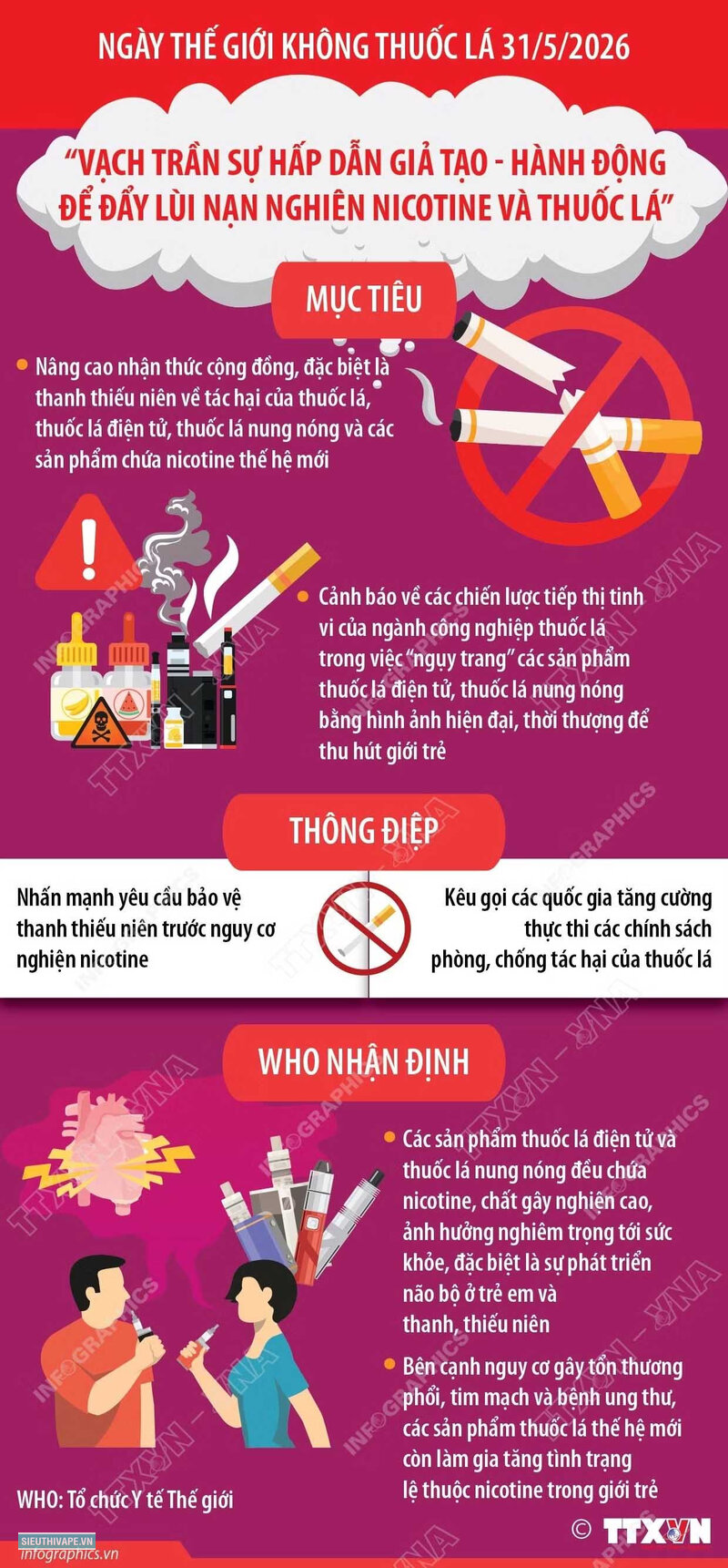 Nồng độ nicotine bao nhiêu là phù hợp - Saltnic và freebase Nồng độ nicotine bao nhiêu là phù hợp - Saltnic và freebase