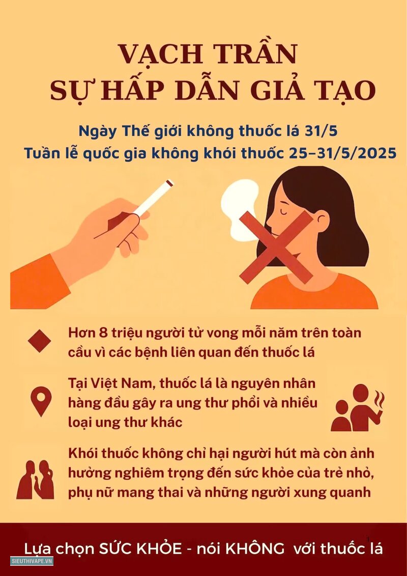 Tác hại của vape với phổi - Hen suyễn và bệnh phổi có sẵn Tác hại của vape với phổi - Hen suyễn và bệnh phổi có sẵn