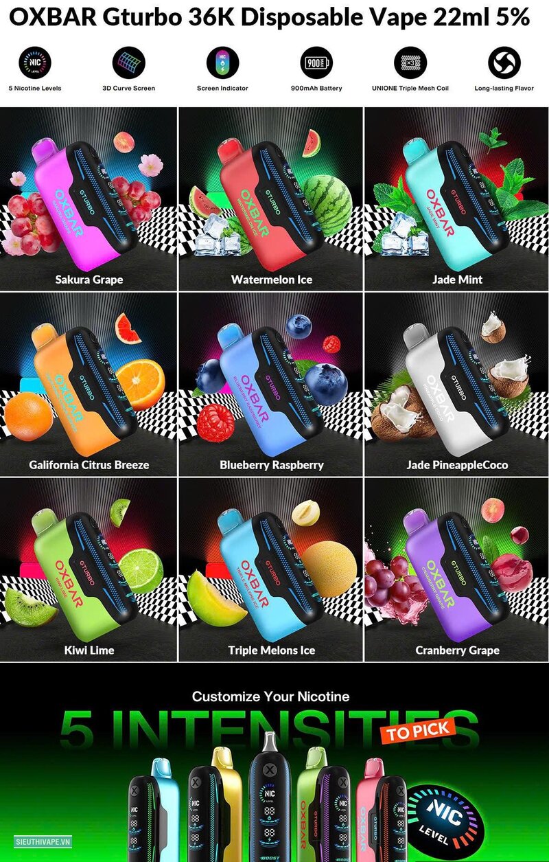 Vape 1 lần có màn hình hiển thị pin - Bản chất của vấn đề Vape 1 lần có màn hình hiển thị pin - Bản chất của vấn đề