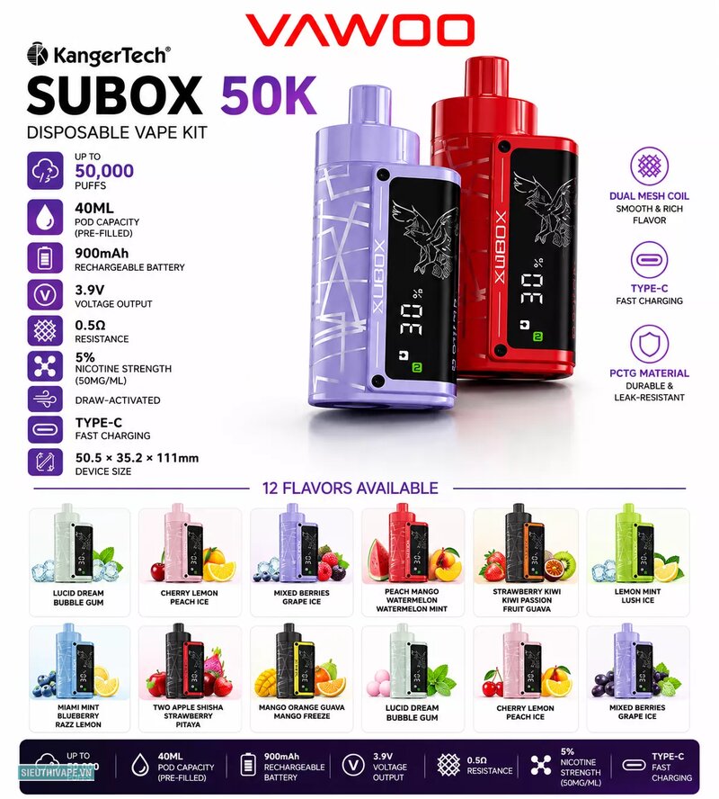 Vape 1 lần có sạc và không sạc loại nào tốt - Dấu hiệu thông thường và tín hiệu cảnh báo Vape 1 lần có sạc và không sạc loại nào tốt - Dấu hiệu thông thường và tín hiệu cảnh báo